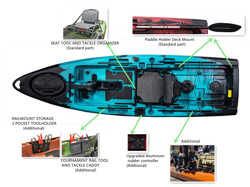 Best Fishing Boat 2024 New Exp - Fishing Kayak Pedal Drive บทวิจารณ์และราคา